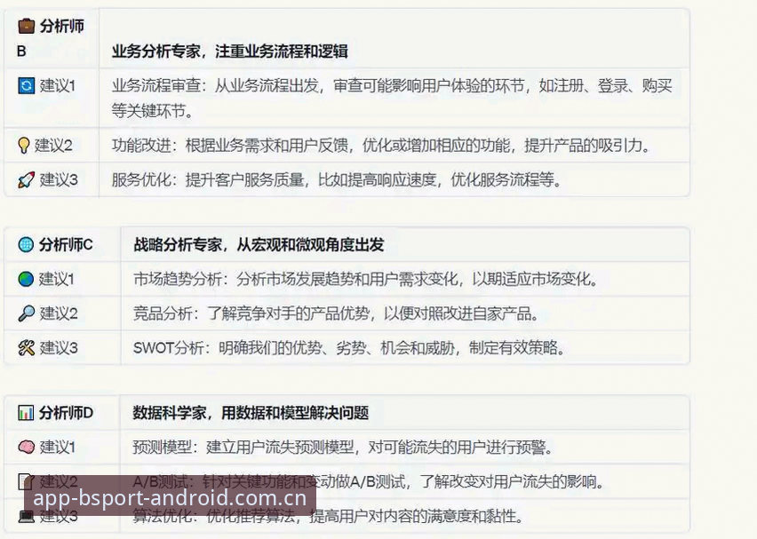 资深分析师揭秘B体育怎么样——从下载到实战的完整体验心得